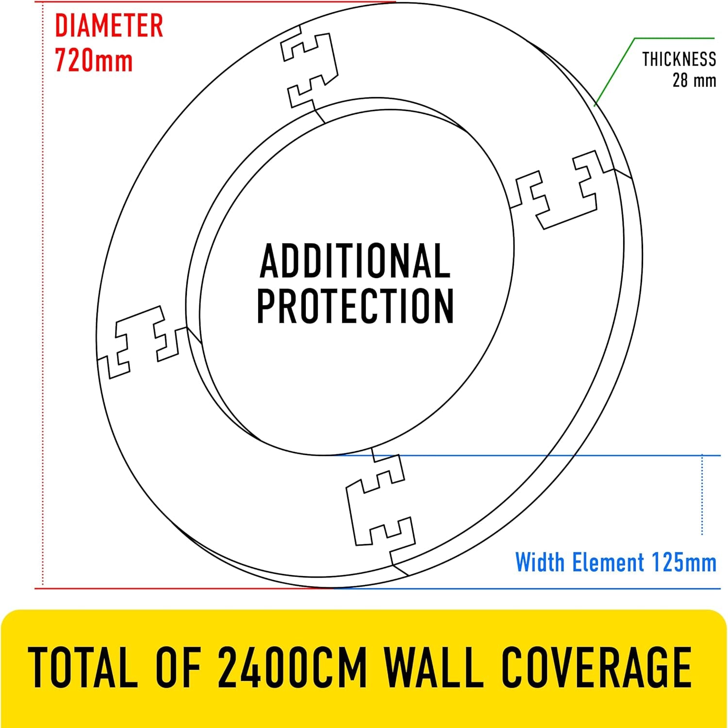 Dartboard Surround – 4-Piece Wall Protector Ring or Complete Premium Darts Bundle with Board, Trophy Darts & Oche – Home, Club & Gift Set Options