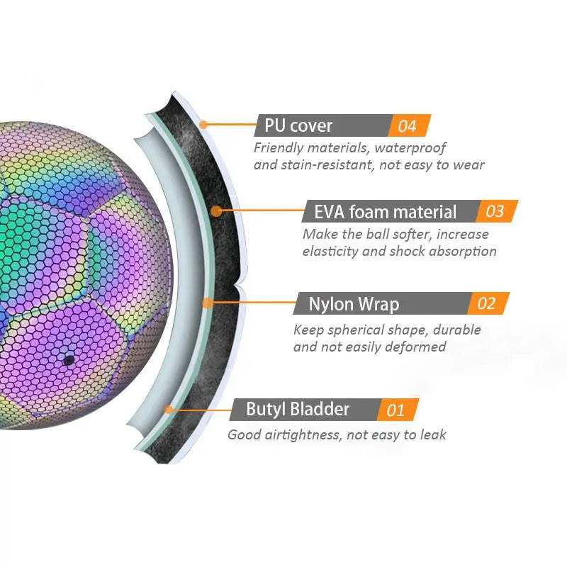 Size 5 Soccer Ball, Machine Stitched Holographic Reflective PU Football, Professional Training Football for Adults, Custom Football Kits, Guardian Cap Football, Christmas Gift